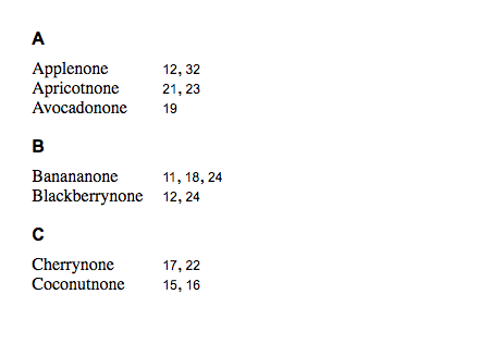 Exemple of a generated and styled book index